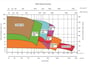SHD Series - Underground Dewatering Pumps — view 3